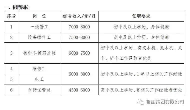 c7c7娱乐平台官网入口(中国)官方网站